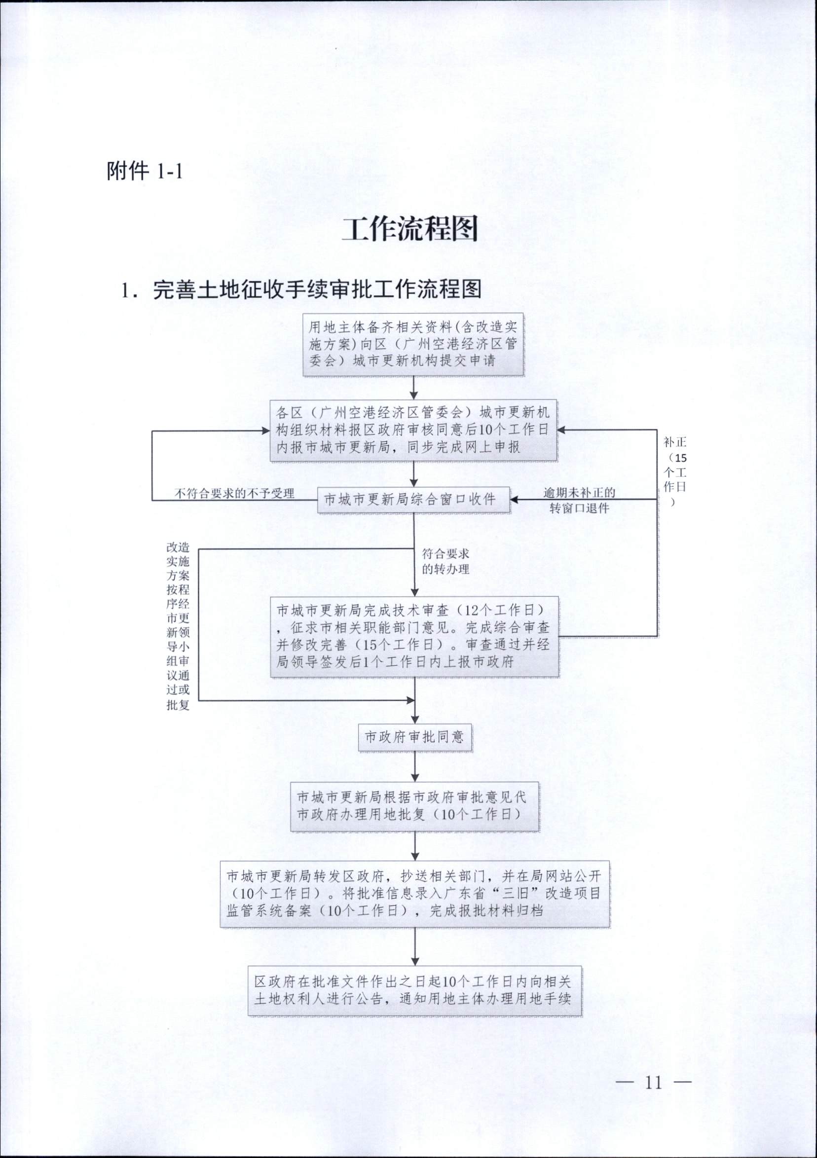 呈报和上报区别是什么(呈报和上报区别是什么意思)